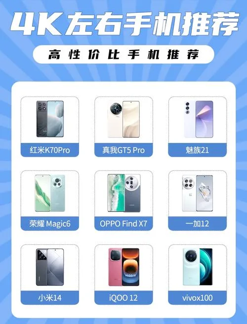 给父母买什么手机好-选手机给父母