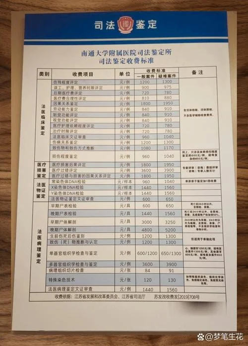 亲自鉴定多少钱_2