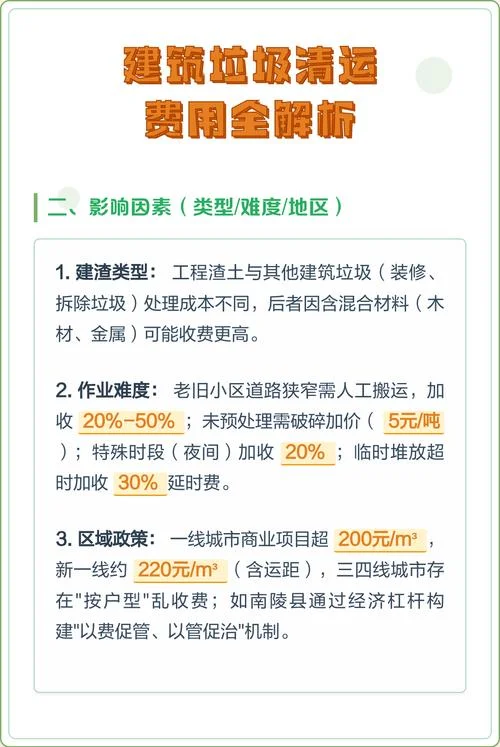垃圾清运费上调整说明文本_2