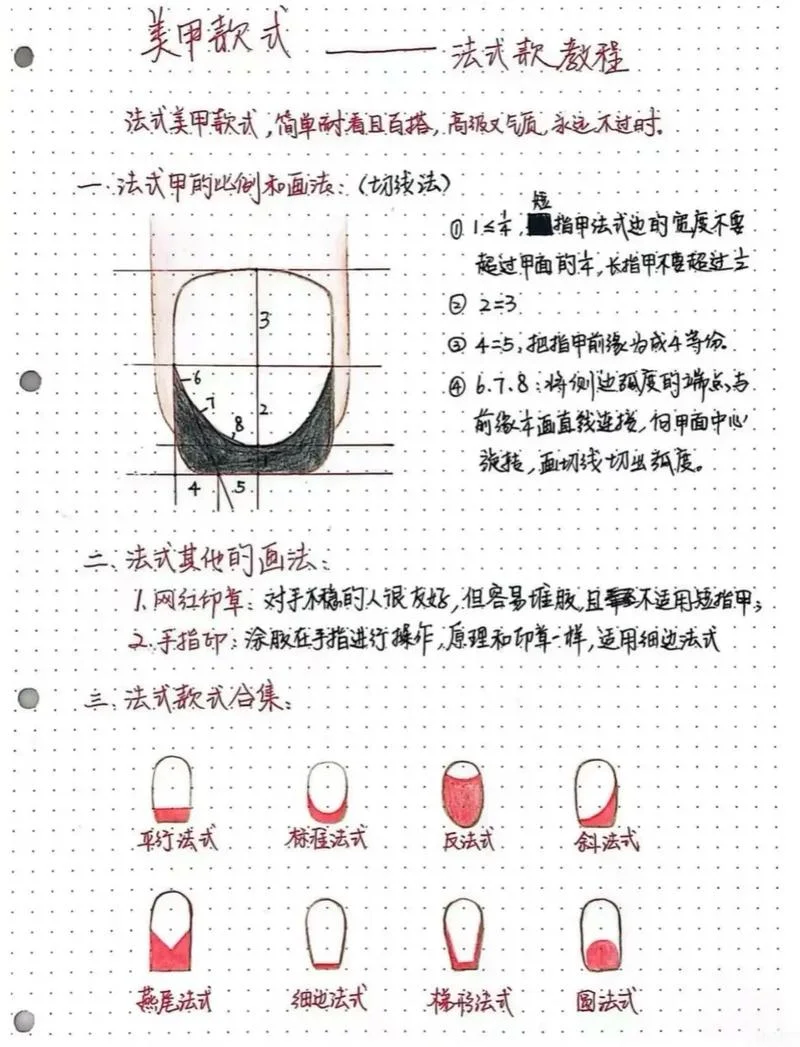 在哪学做美甲-哪里学做美甲
