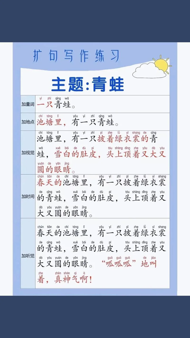 青蛙看海的感悟-青蛙看海感悟