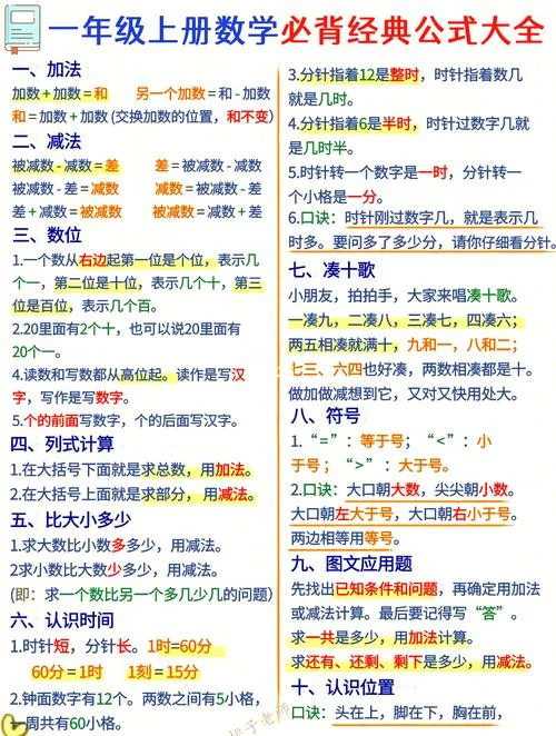 加法的公式是什么_2