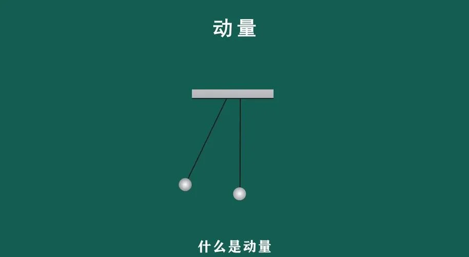 动量定理课件-动量定理课件优化