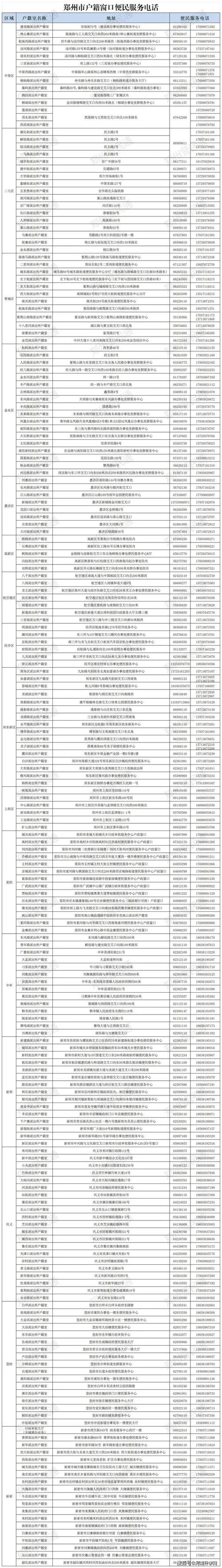 身份证怎么查地址_2