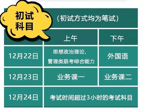 考研公共课试卷哪里改_1