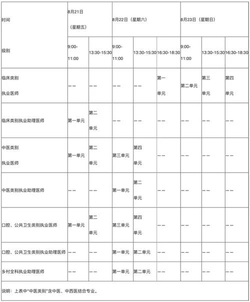 医师证报考官网_1