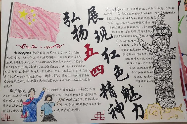 五四精神感悟_1