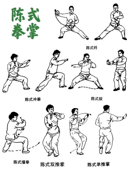 功夫怎么学-功夫怎么学