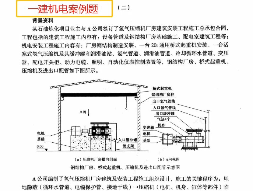 一建机电类通过率_2