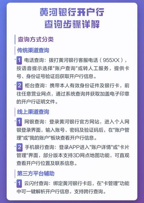 如何查银行开户网点_2