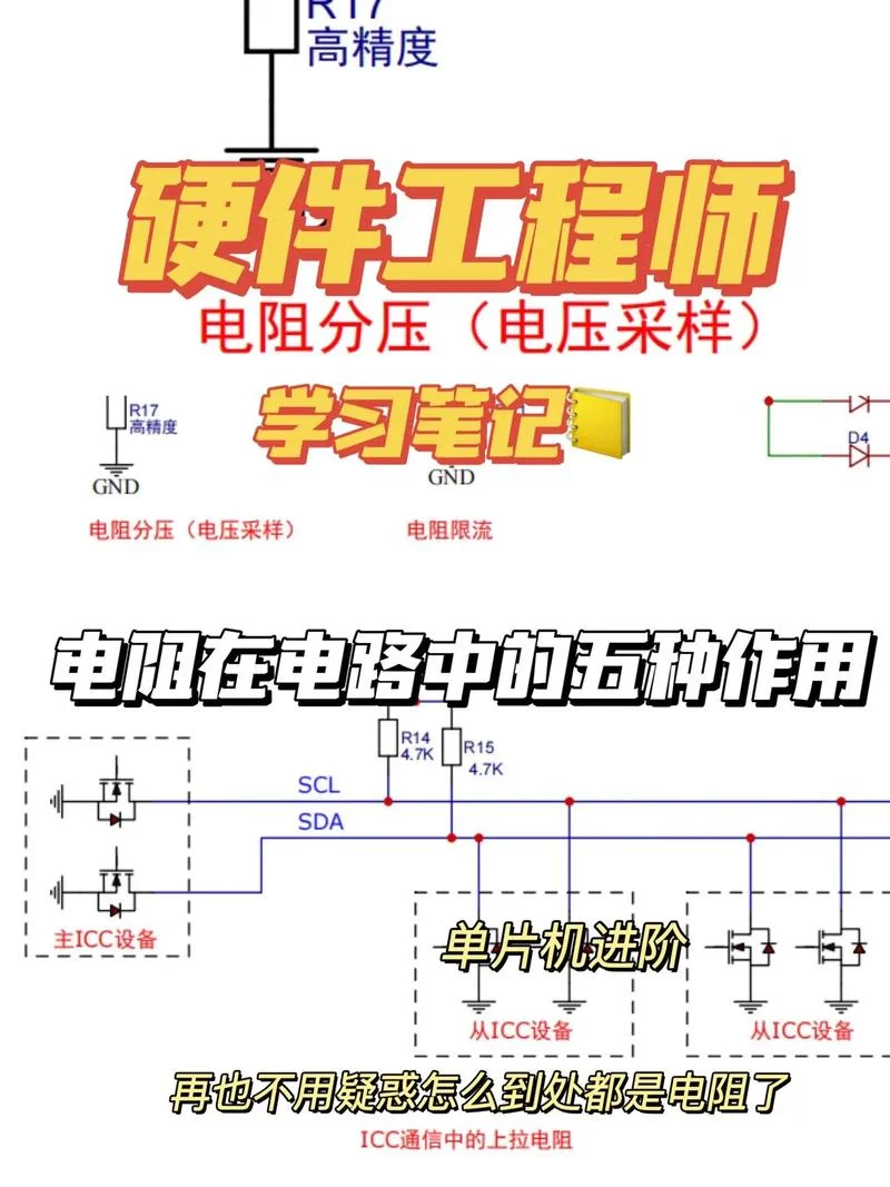 高频阻波器的工作原理-高频阻波器工作原理