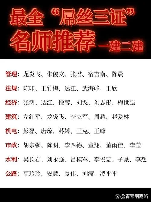 一级建造师哪位老师讲得好_2