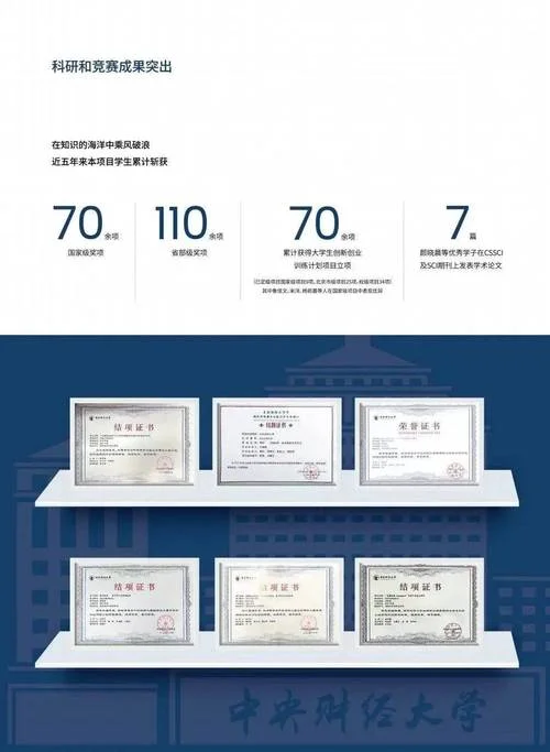 中央财经大学中外合作办学项目-中央财经大学中外合作办学项目