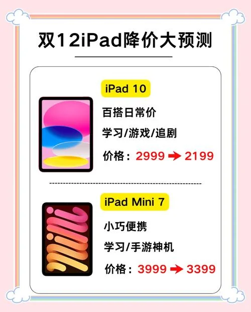 双12是哪年开始-双十二始于 2018 年
