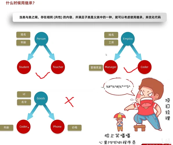 什么是继承什么是父类-父类继承与子类