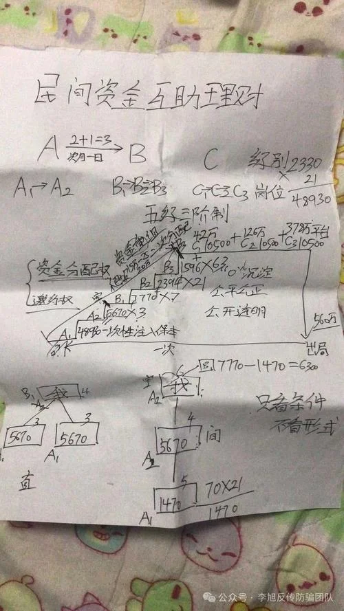 做梦被骗到传销窝-传销骗局误入