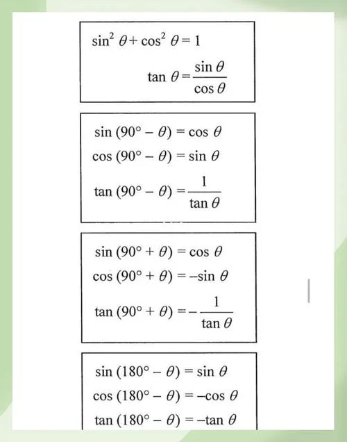 勾股定理cos和sin图解_1