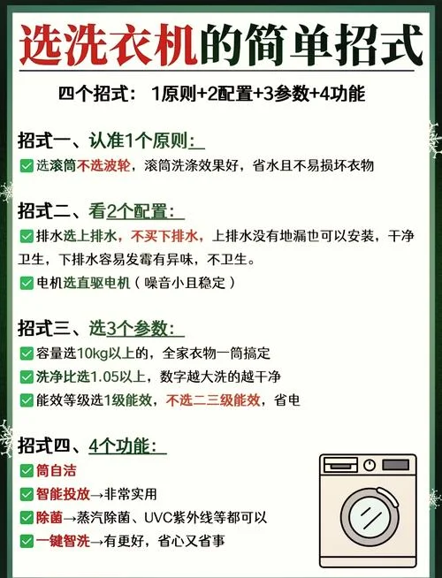 惠而浦洗衣机怎么用_1