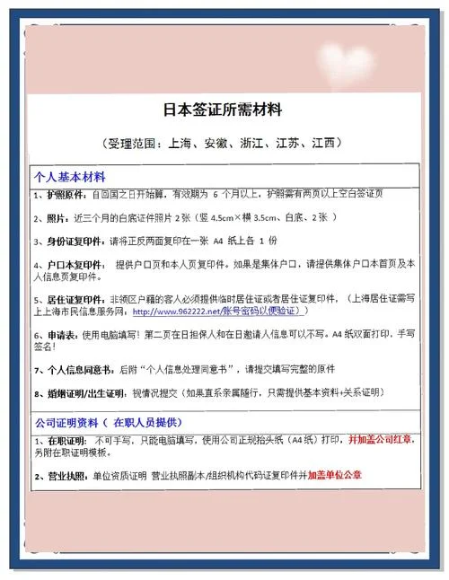 去日本留学的条件和要求-留学日本条件要求