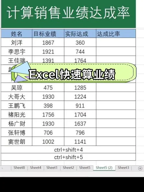 excel百分比公式格式_2