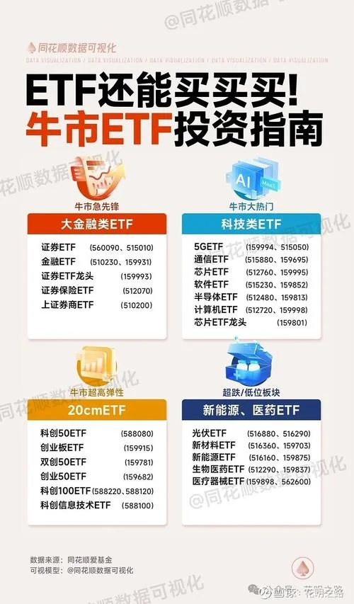 买股票选什么公司_1