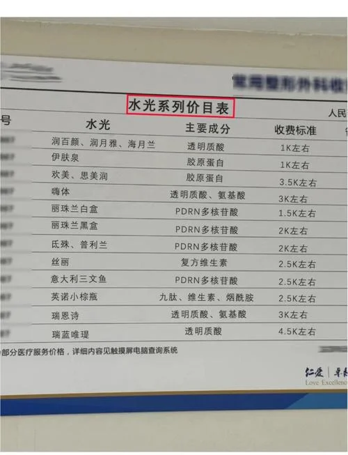 botox针多少钱_1