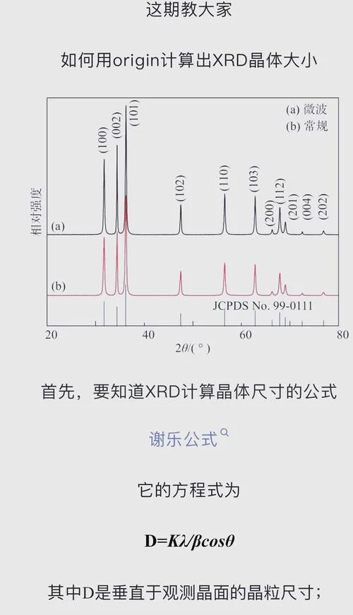 origin什么意思中文-origin 原意中文