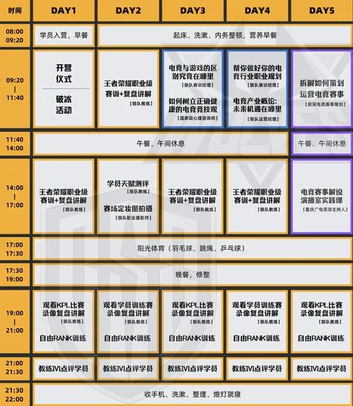 进入电竞学校的要求是什么_1