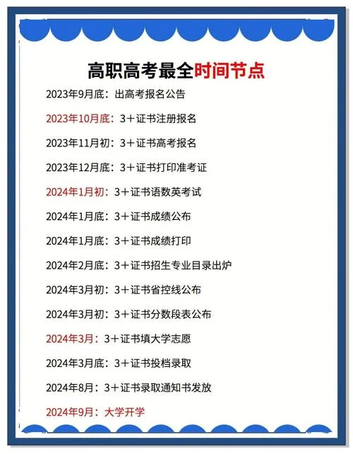 中专生怎么报考高考-中专生报考高考方法