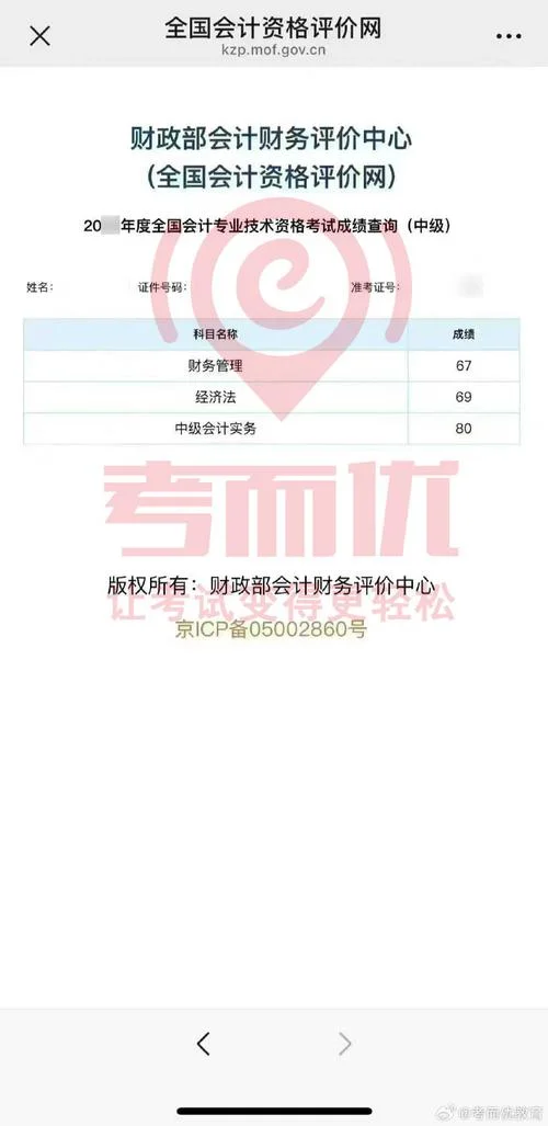 中级职称成绩查询官网_1