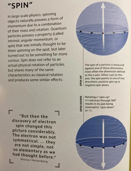 泡利不相容原理的梗_1