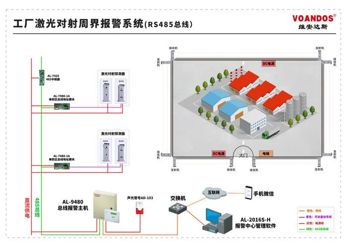 光气报警仪工作原理_1