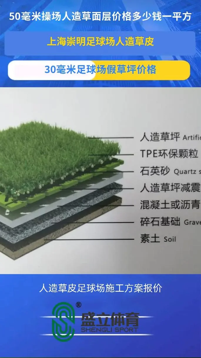 地皮草坪一平方多少钱-地皮草坪一平报价