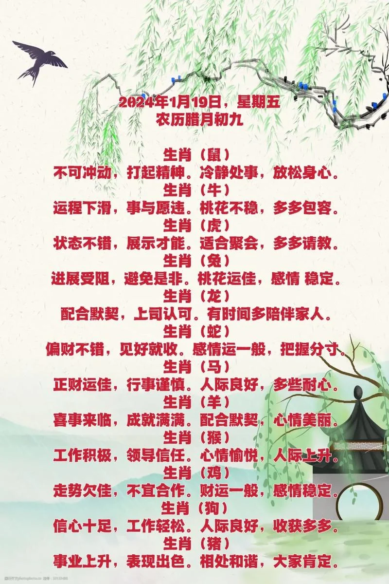 2022年各种属相的运气-2022 年属相运气