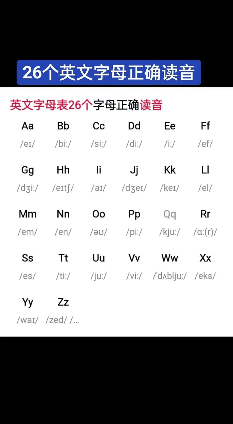 哪个用英语怎么读_1