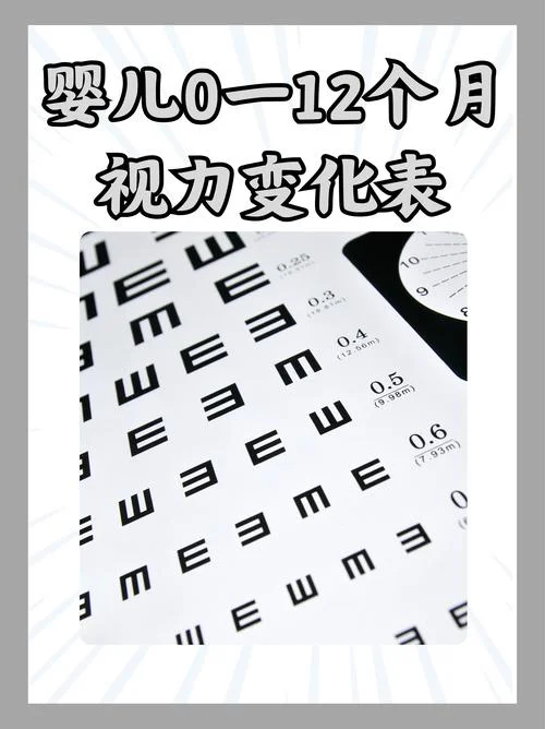 视力表距离换算公式-视力表距离换算公式