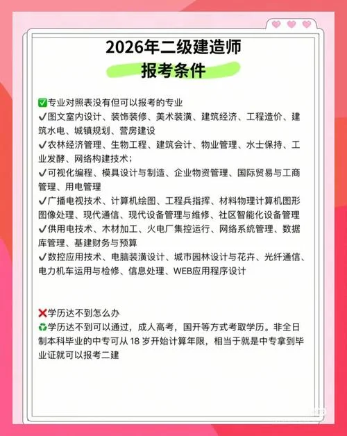 二建报考考几门_1
