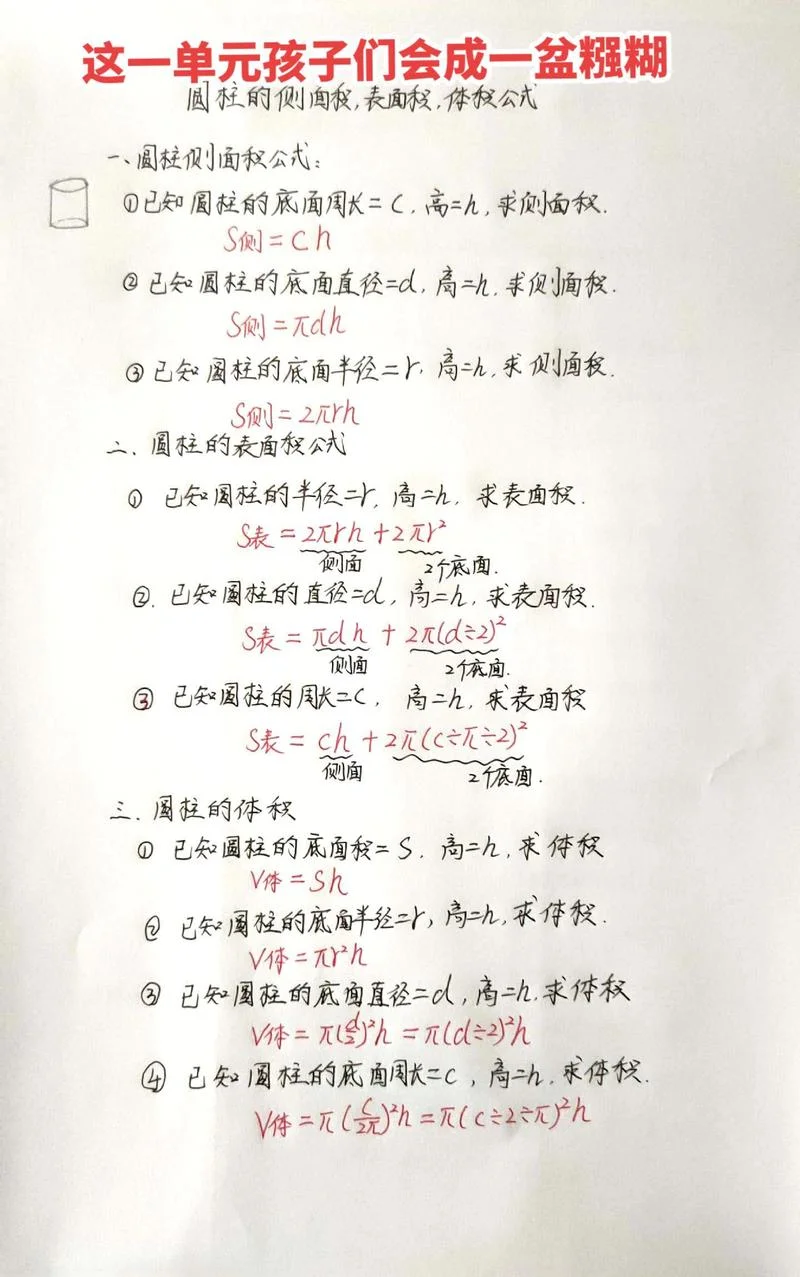 圆柱与圆锥的体积公式_2