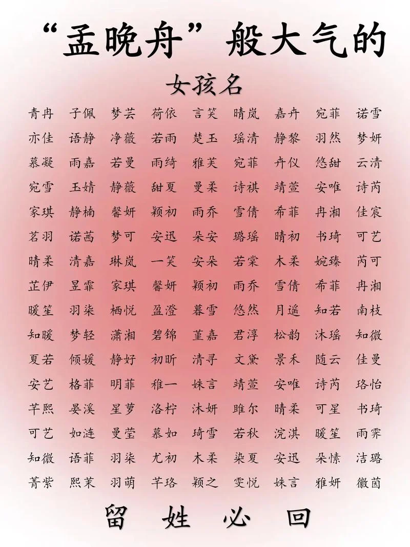 女孩起名用甯字好吗-甯字女孩起名好