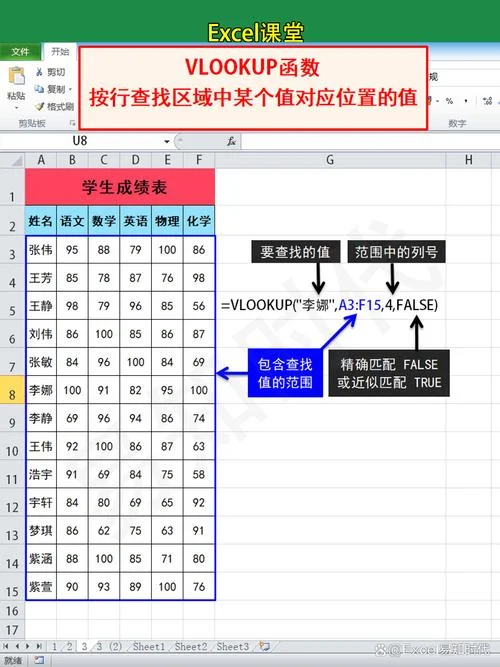 excel两个公式一起用_2