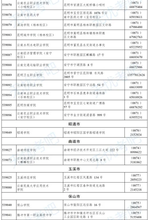 计算机报考什么容易过_2