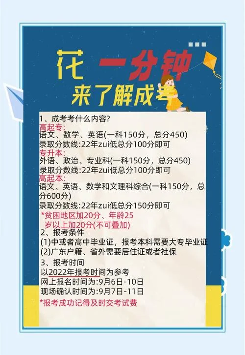 成人高考函授报名条件_1