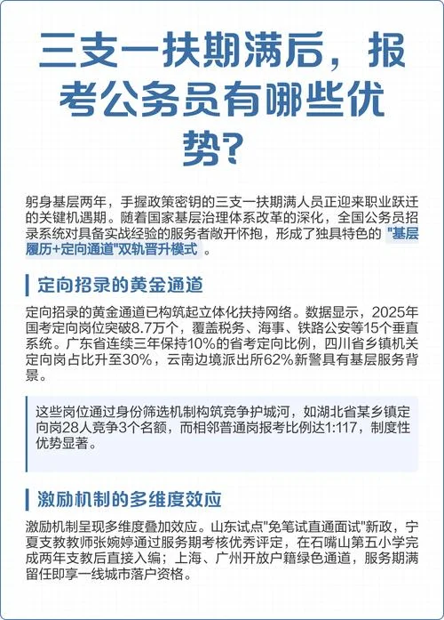 公务员报名费减免步骤_1
