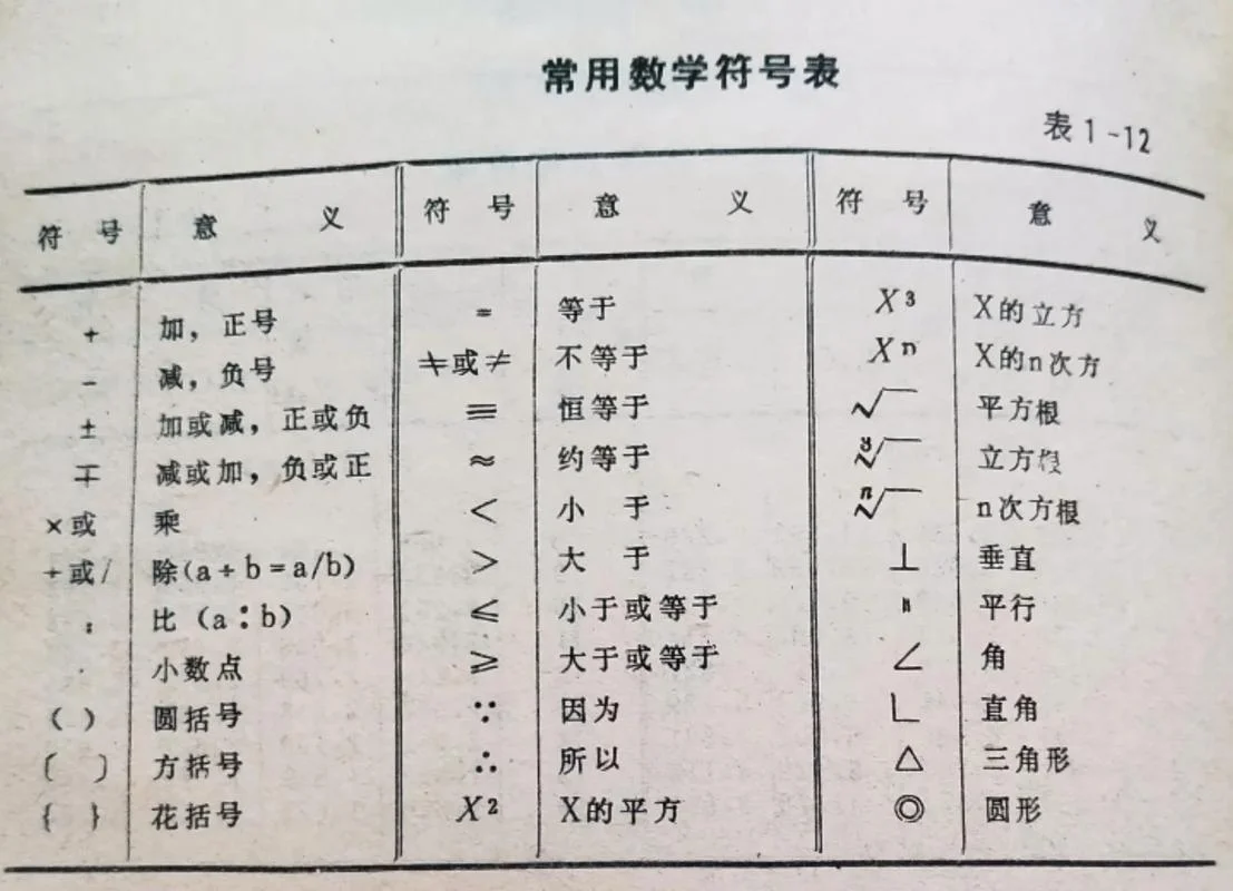 半衰期公式符号怎么读_1