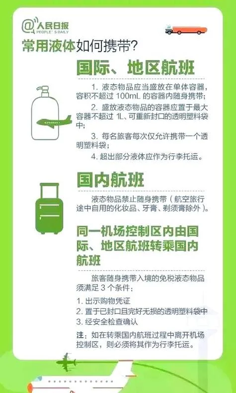 托运对液体有什么要求-托运液体有特定要求