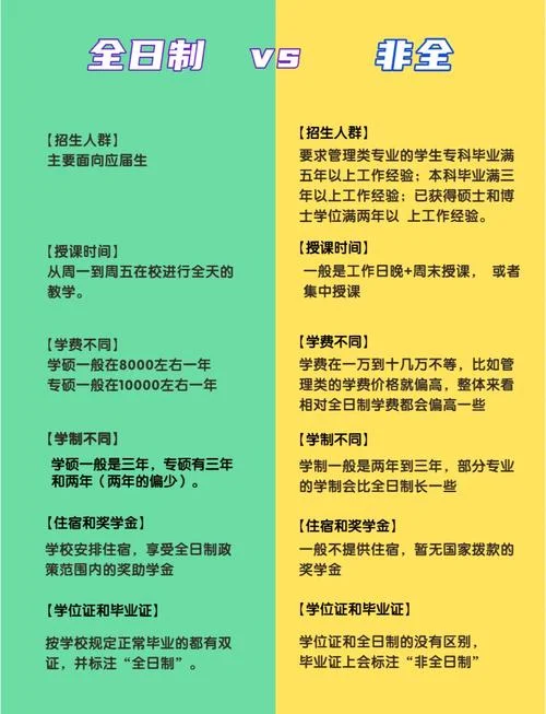 考研理学和工学的区别-考研物工区别
