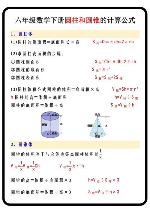 圆的立方体积计算公式_2