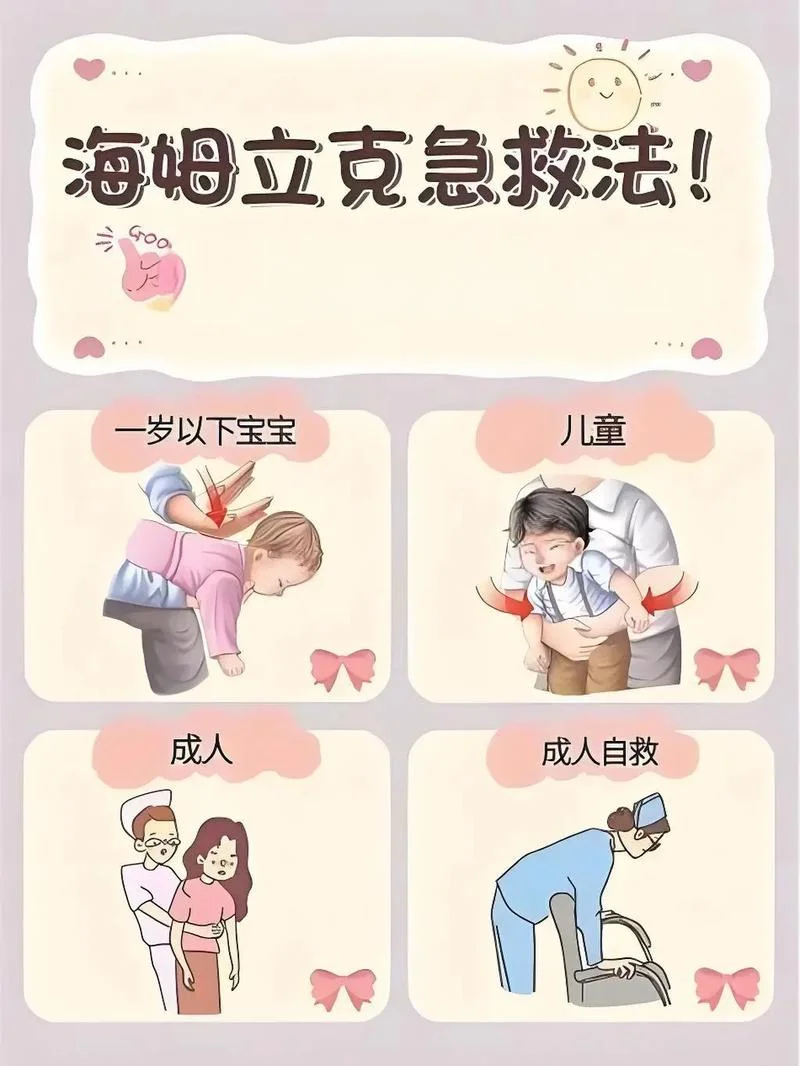 急救措施去哪里学-急救措施何处学