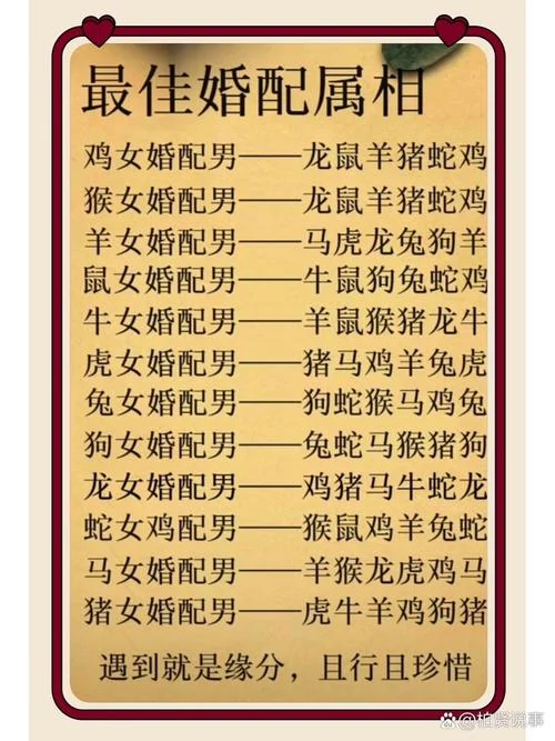 1990年属相婚配-1990 年生肖婚配