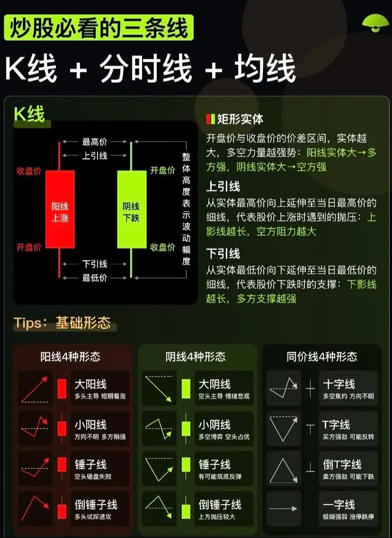 如何证明三点共线_1